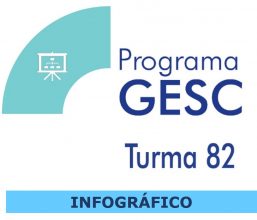 Programa GESC - Turma 82 (Perfil)
